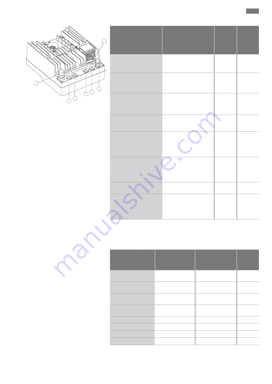 Wilo Yonos GIGA2.0-D Installation And Operating Instructions Manual Download Page 35