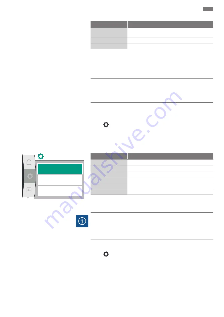 Wilo Yonos GIGA2.0-D Installation And Operating Instructions Manual Download Page 83