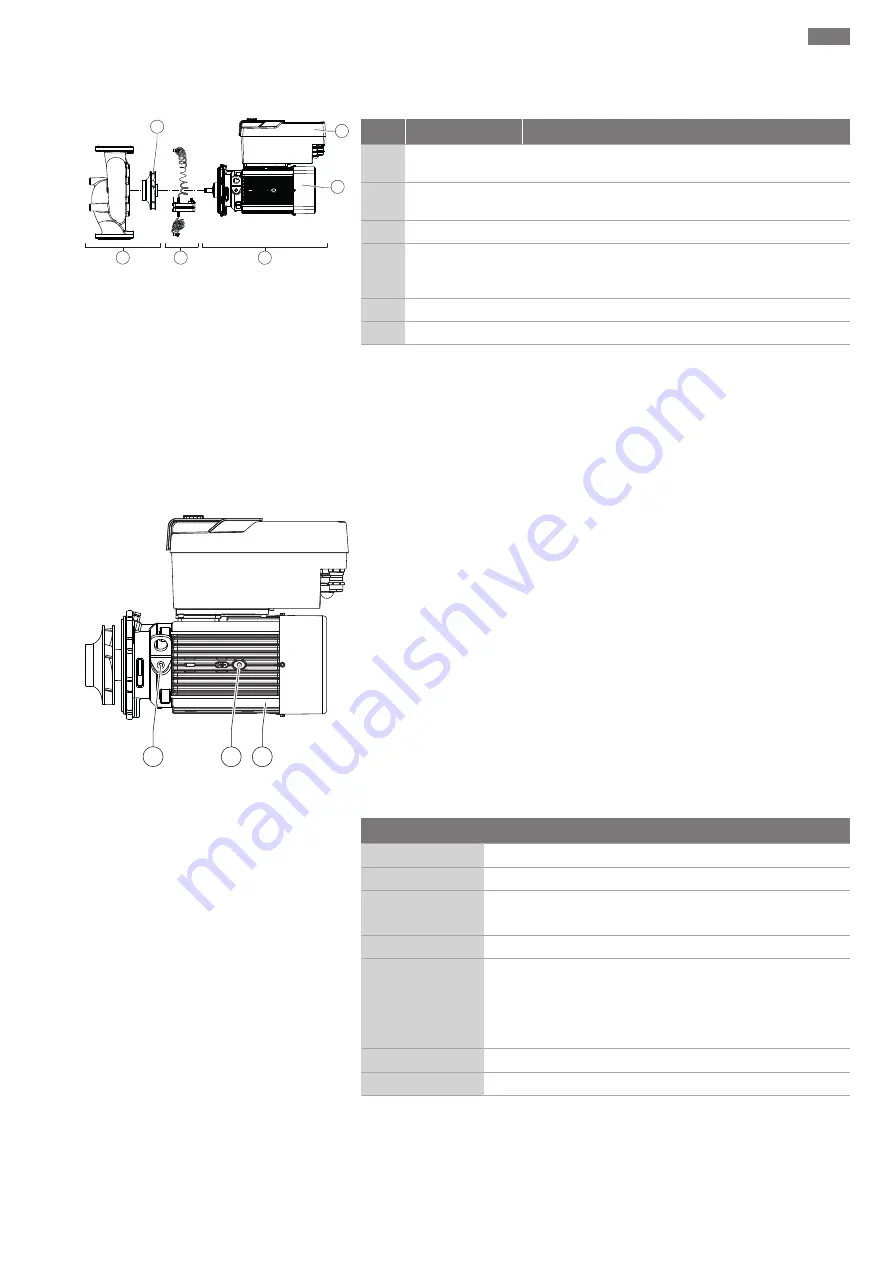 Wilo Yonos GIGA2.0-D Installation And Operating Instructions Manual Download Page 117