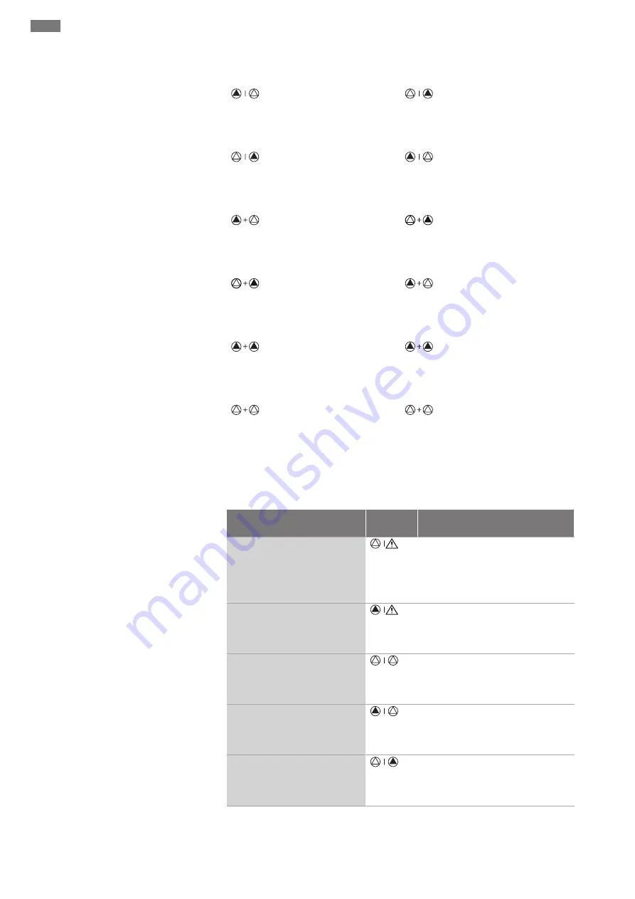 Wilo Yonos GIGA2.0-D Installation And Operating Instructions Manual Download Page 166