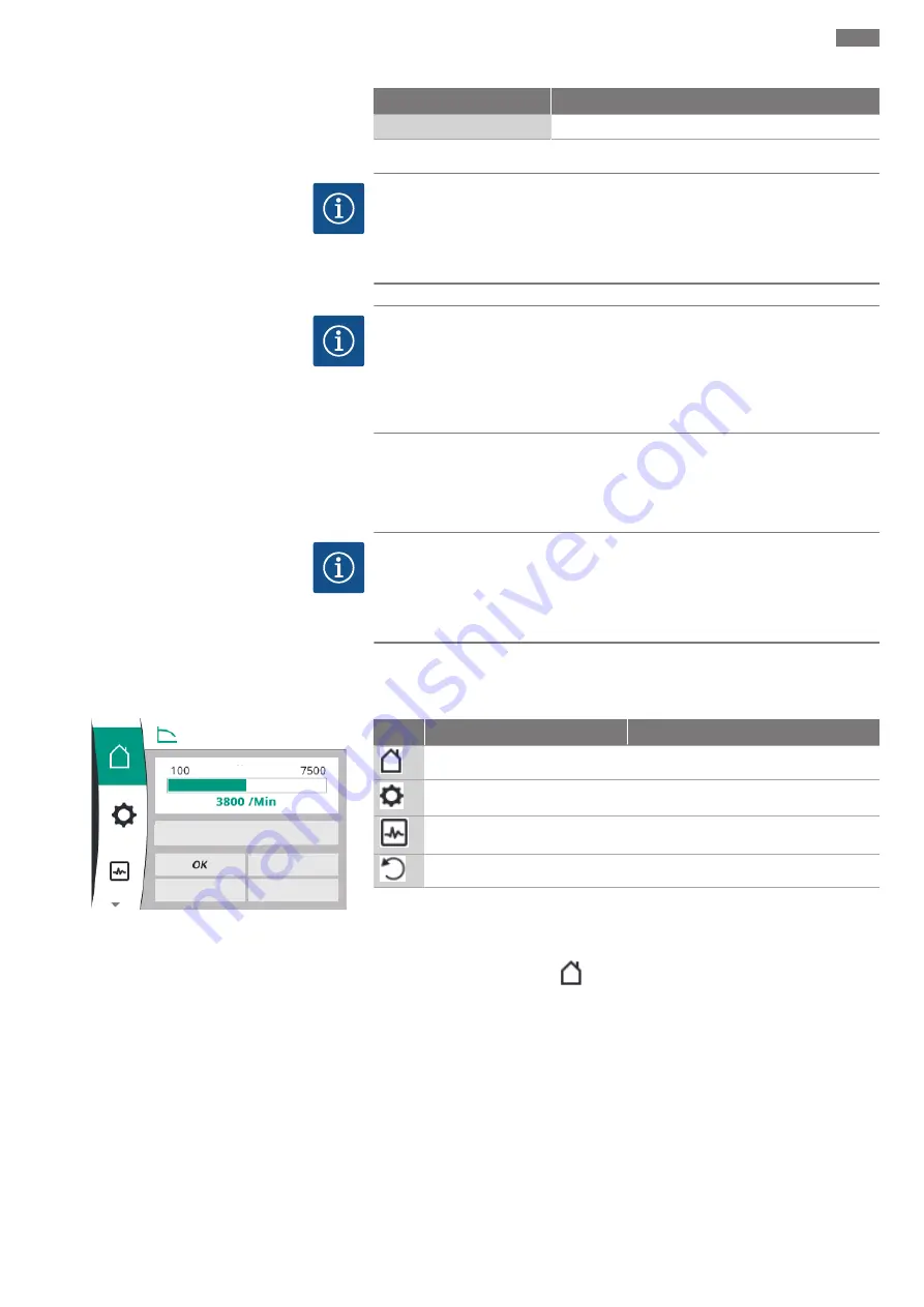 Wilo Yonos GIGA2.0-D Installation And Operating Instructions Manual Download Page 251