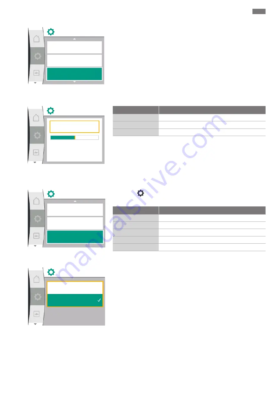 Wilo Yonos GIGA2.0-D Installation And Operating Instructions Manual Download Page 261