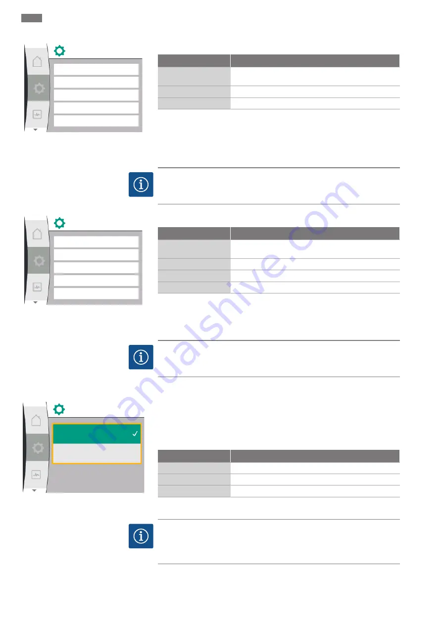 Wilo Yonos GIGA2.0-D Installation And Operating Instructions Manual Download Page 266