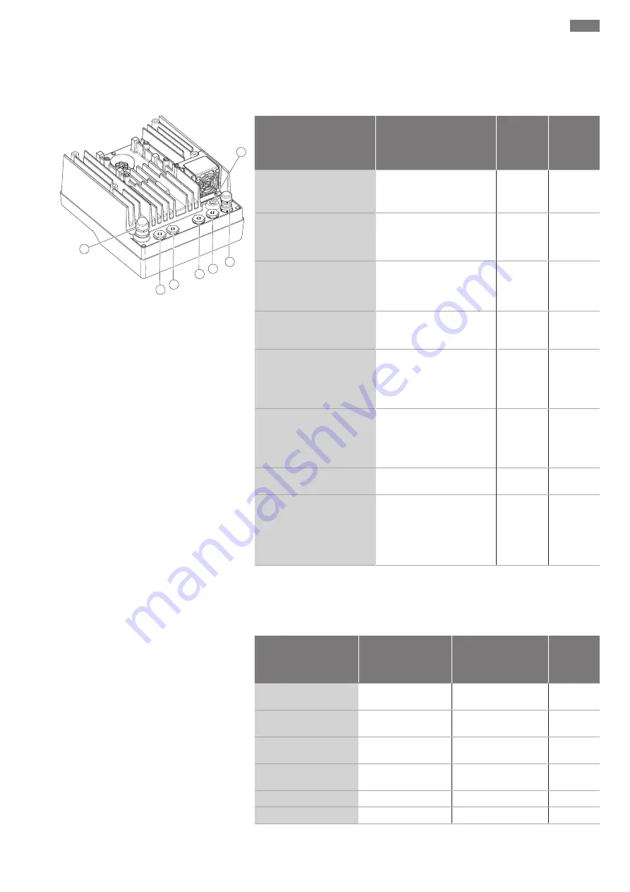 Wilo Yonos GIGA2.0-D Installation And Operating Instructions Manual Download Page 343