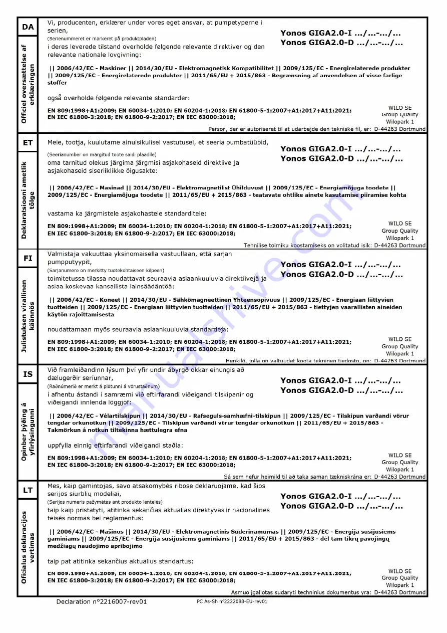 Wilo Yonos GIGA2.0-D Installation And Operating Instructions Manual Download Page 418