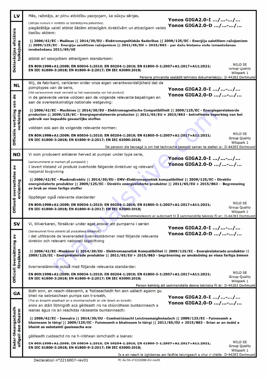 Wilo Yonos GIGA2.0-D Installation And Operating Instructions Manual Download Page 419