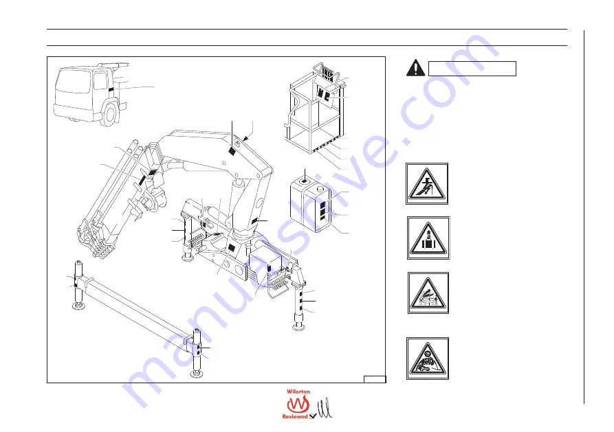 Wilorton Holding MK-C-10-BM SERIES Operation Manual Download Page 26