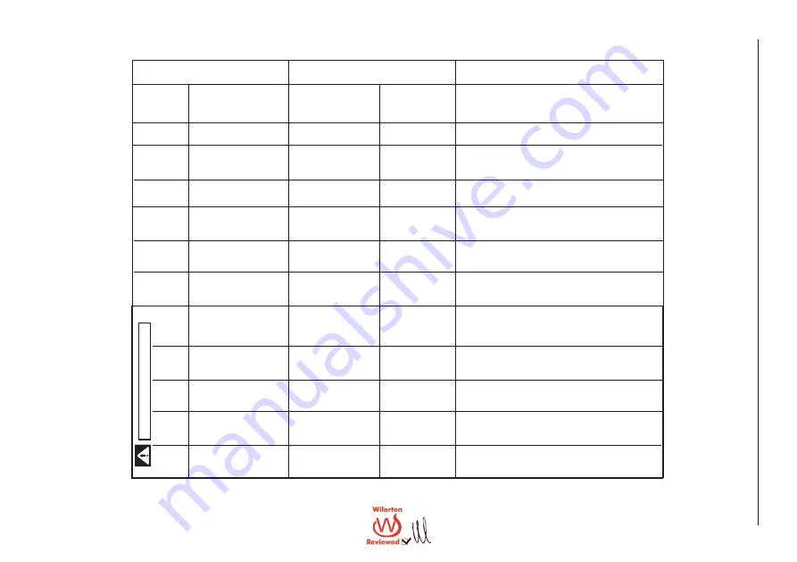 Wilorton Holding MK-C-10-BM SERIES Operation Manual Download Page 47