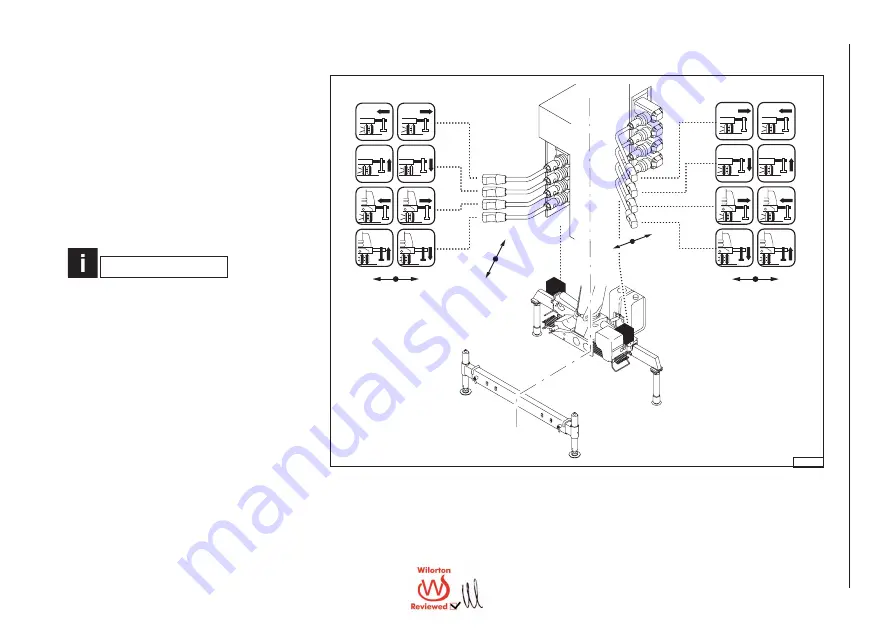 Wilorton Holding MK-C-10-BM SERIES Operation Manual Download Page 80