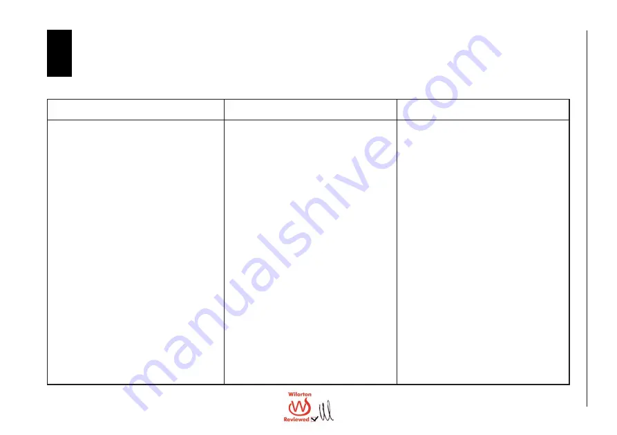 Wilorton Holding MK-C-10-BM SERIES Operation Manual Download Page 105