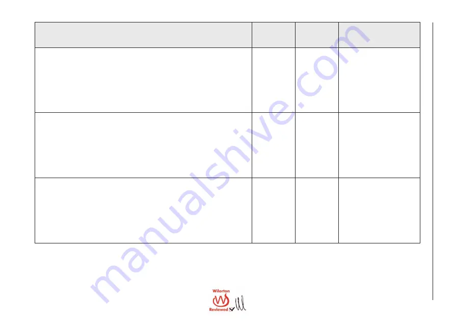 Wilorton Holding MK-C-10-BM SERIES Operation Manual Download Page 134