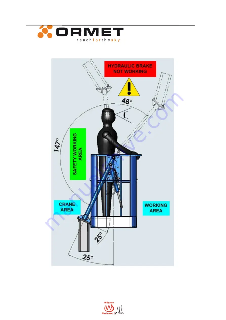 Wilorton Holding MK-C-10-BM SERIES Operation Manual Download Page 201