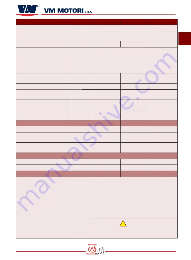 Wilorton Holding MK-C-10-BM SERIES Operation Manual Download Page 224