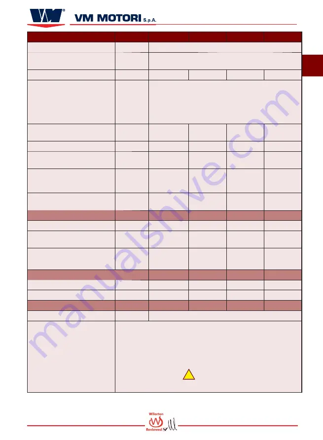 Wilorton Holding MK-C-10-BM SERIES Operation Manual Download Page 230