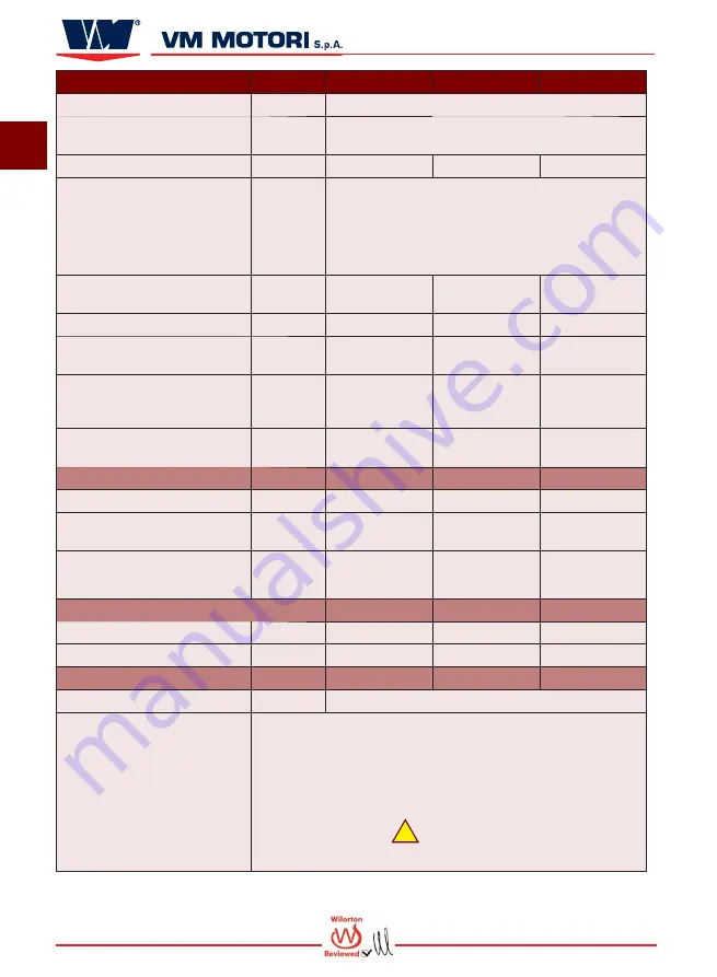 Wilorton Holding MK-C-10-BM SERIES Operation Manual Download Page 233