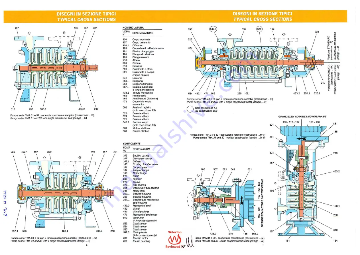 Wilorton Holding MK-C-10-BM SERIES Operation Manual Download Page 291