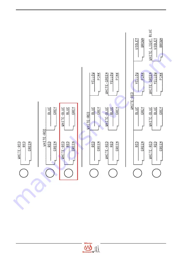 Wilorton Holding MK-C-10-BM SERIES Operation Manual Download Page 320