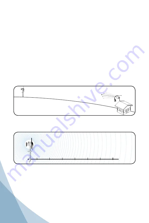 Wilson Electronics 277280 Скачать руководство пользователя страница 8