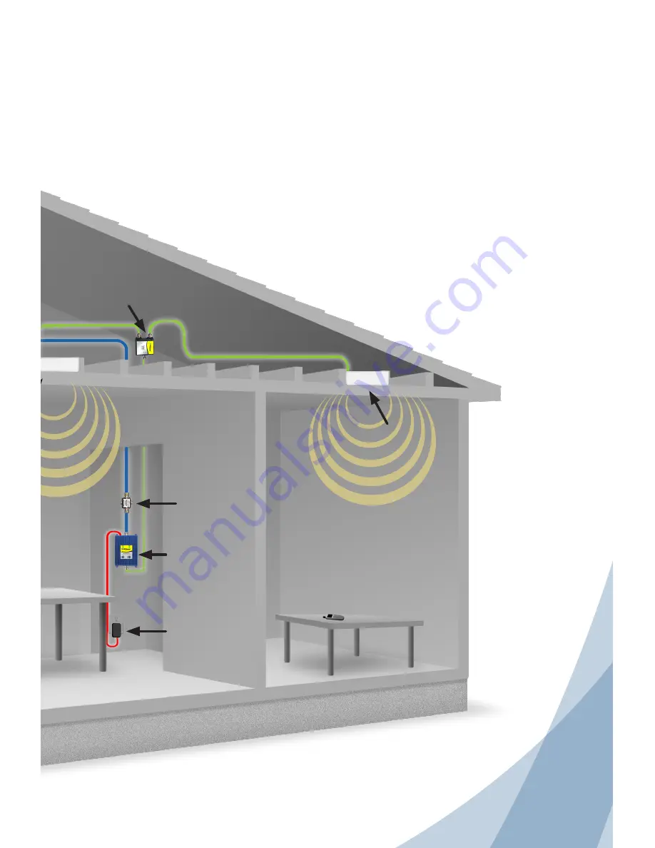 Wilson Electronics 4G LTE 700 Installation Manual Download Page 5