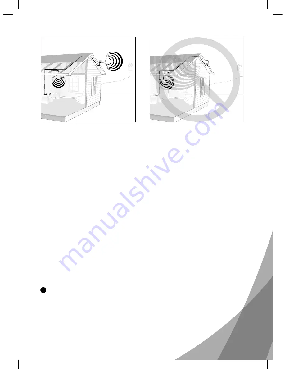 Wilson Electronics AG Pro Quint Selectable Installation Manual Download Page 11