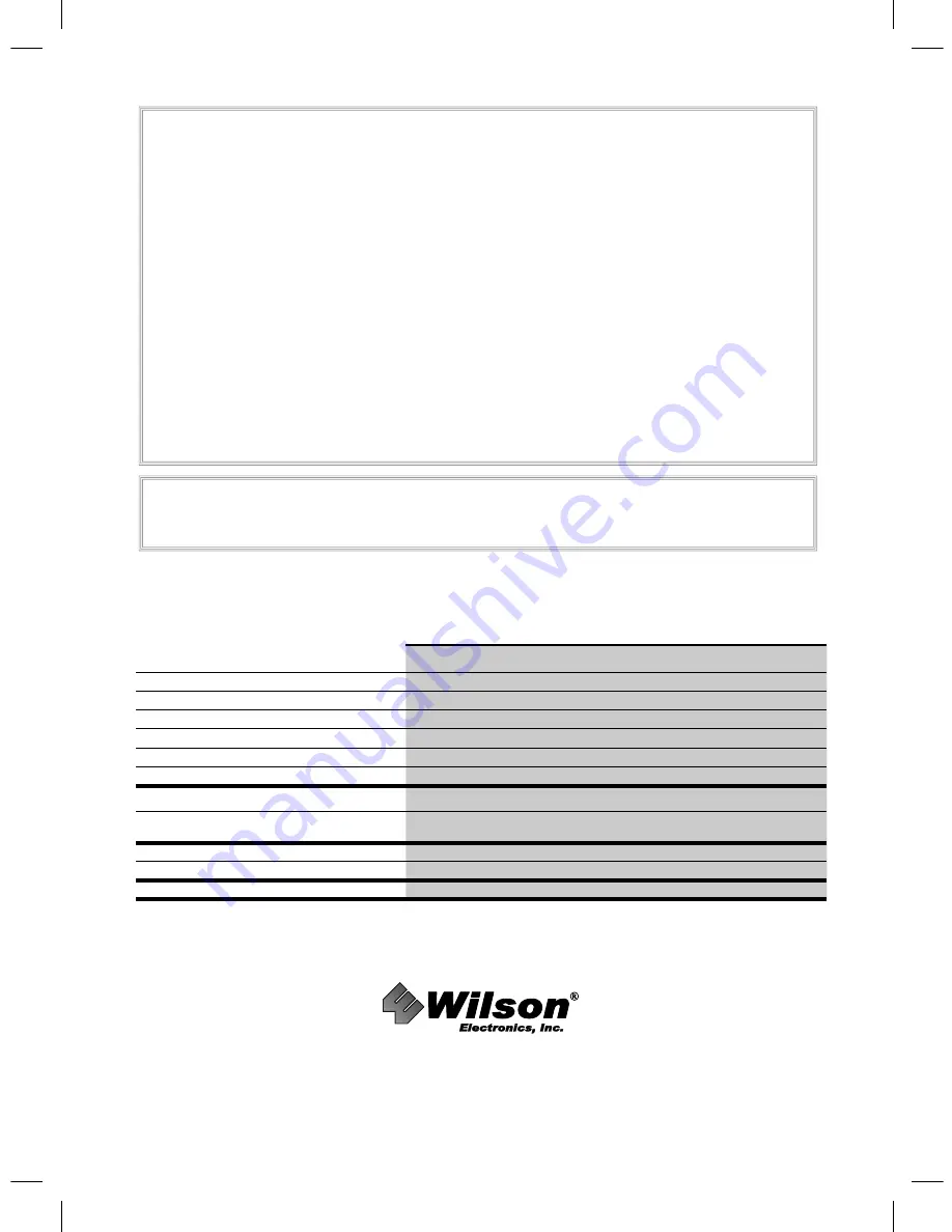 Wilson Electronics AG Pro Quint Selectable Installation Manual Download Page 16