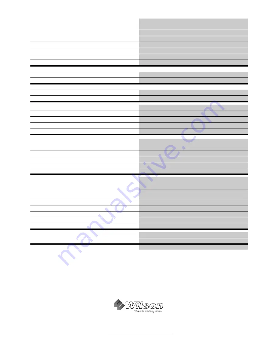 Wilson Electronics Car Amplifier User Manual Download Page 12