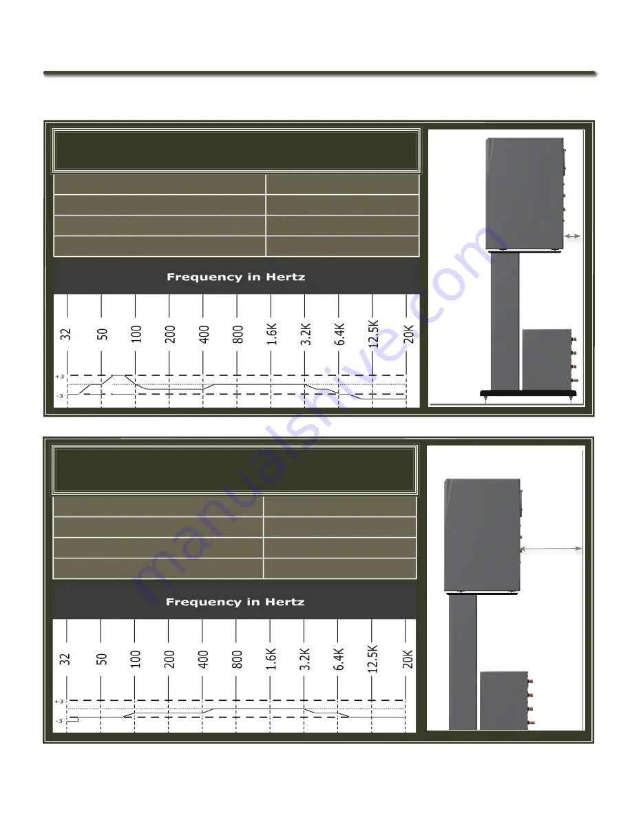 Wilson Electronics The Duette Owner'S Manual Download Page 15