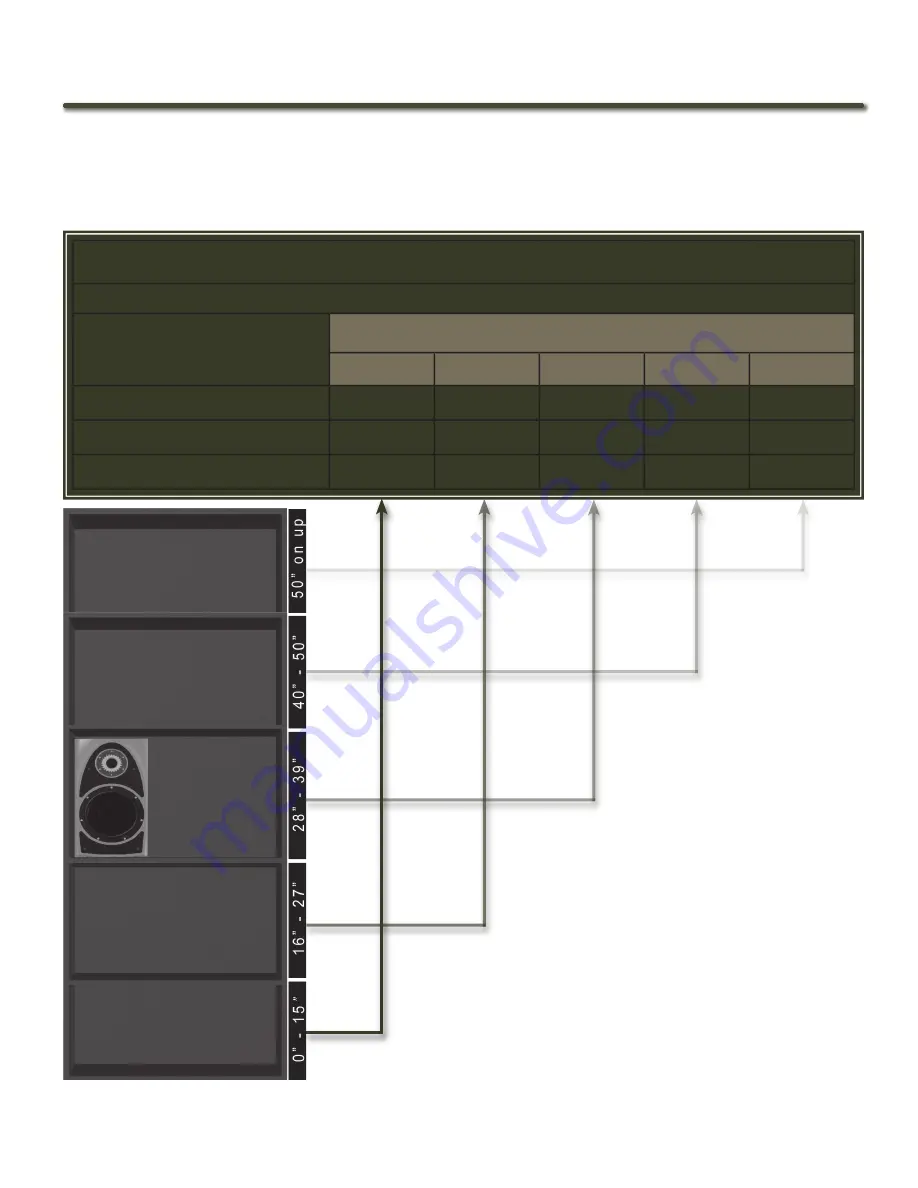 Wilson Electronics The Duette Owner'S Manual Download Page 25