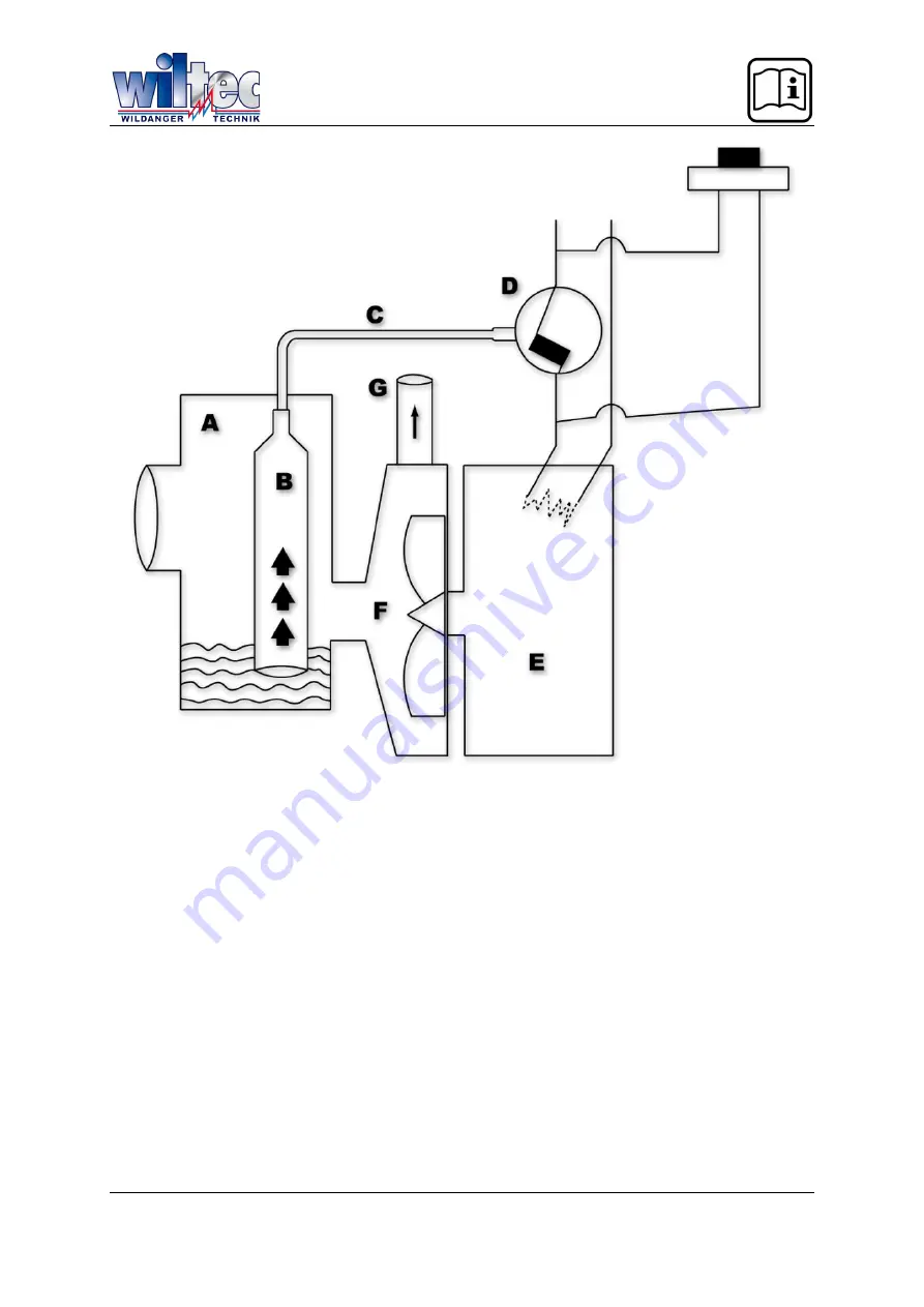 WilTec 50741 Operation Manual Download Page 6