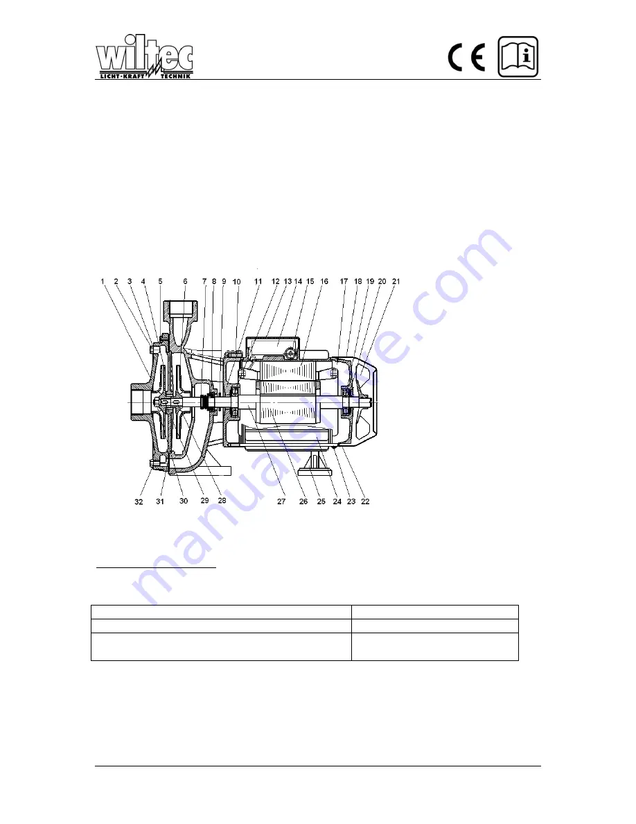 WilTec 50752 Operation Manual Download Page 5