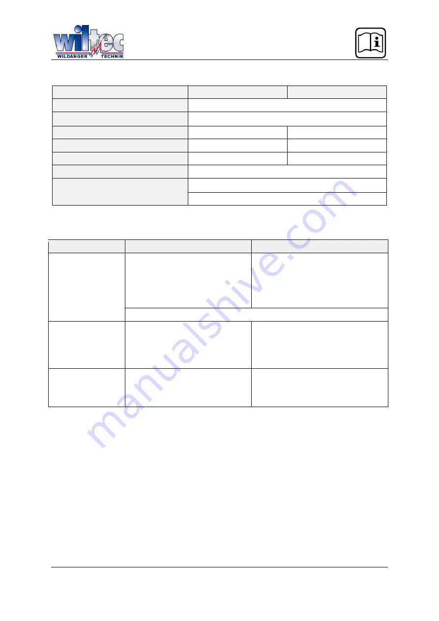 WilTec 51552 Operation Manual Download Page 5