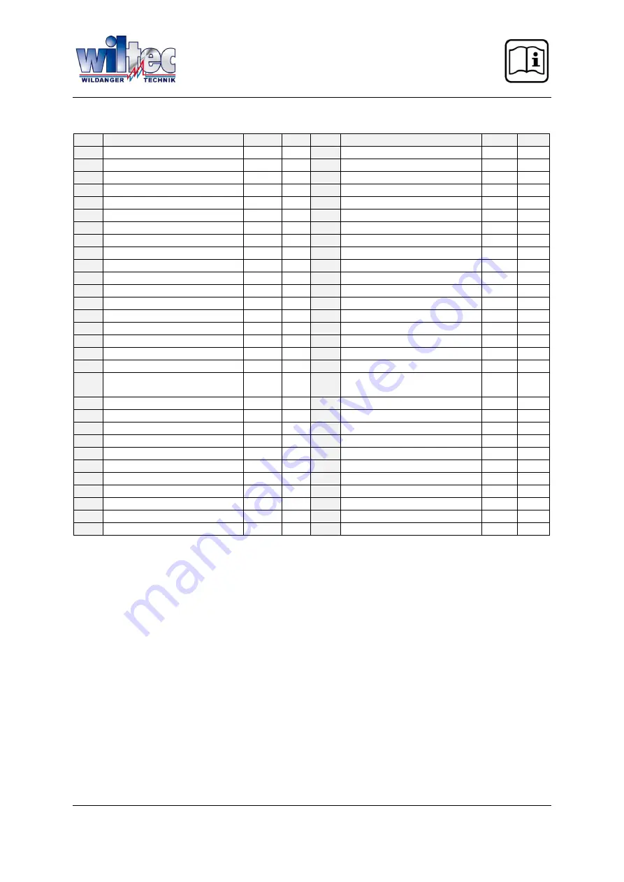 WilTec 61138 Operation Manual Download Page 9