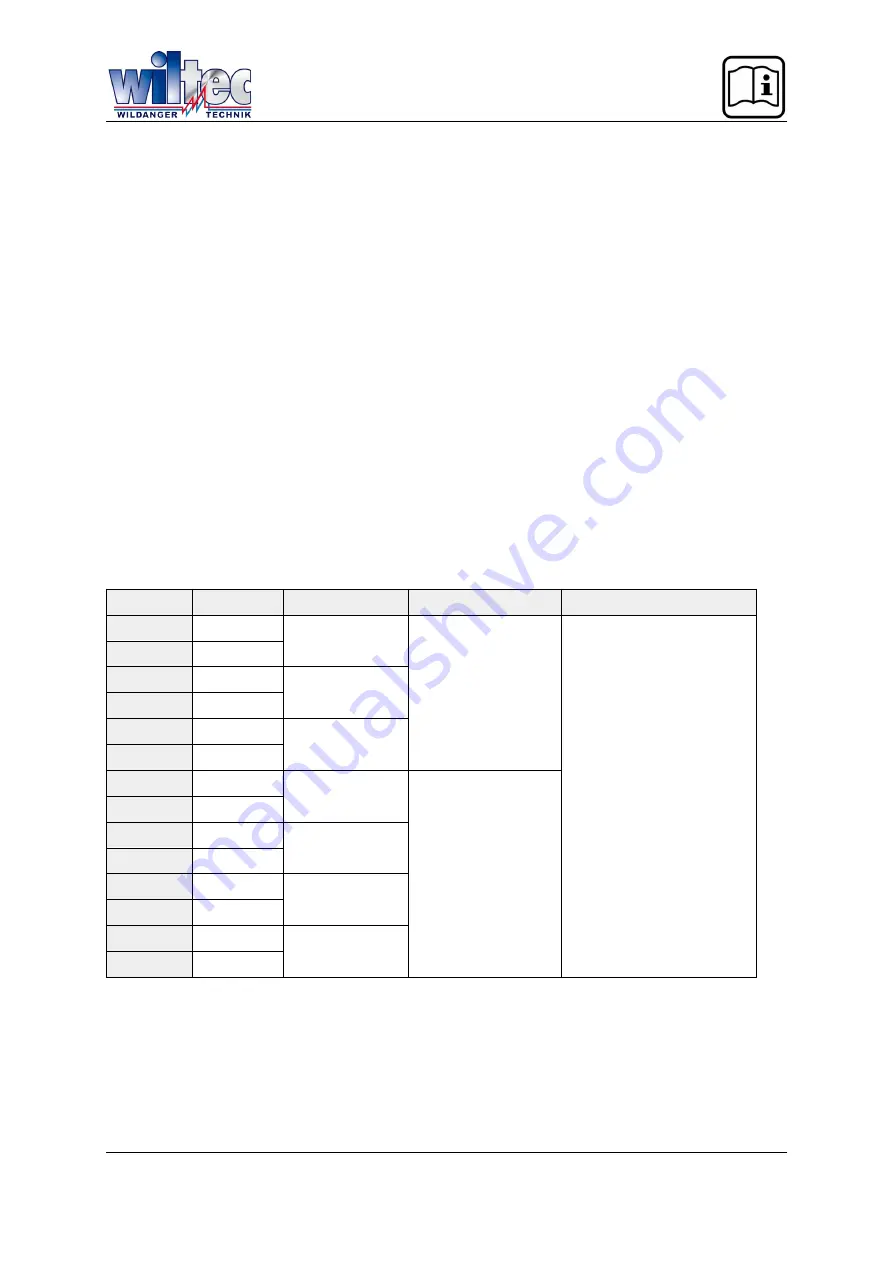 WilTec 61460 Operation Manual Download Page 5