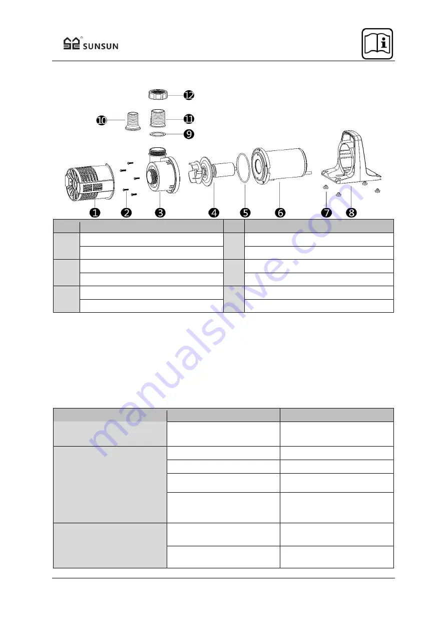 WilTec TeichTip Sunsun CMP-28000 Operation Manual Download Page 6