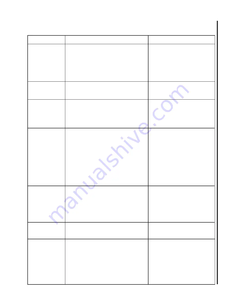 Wilton 2221VS Operating Instructions & Parts Manual Download Page 15