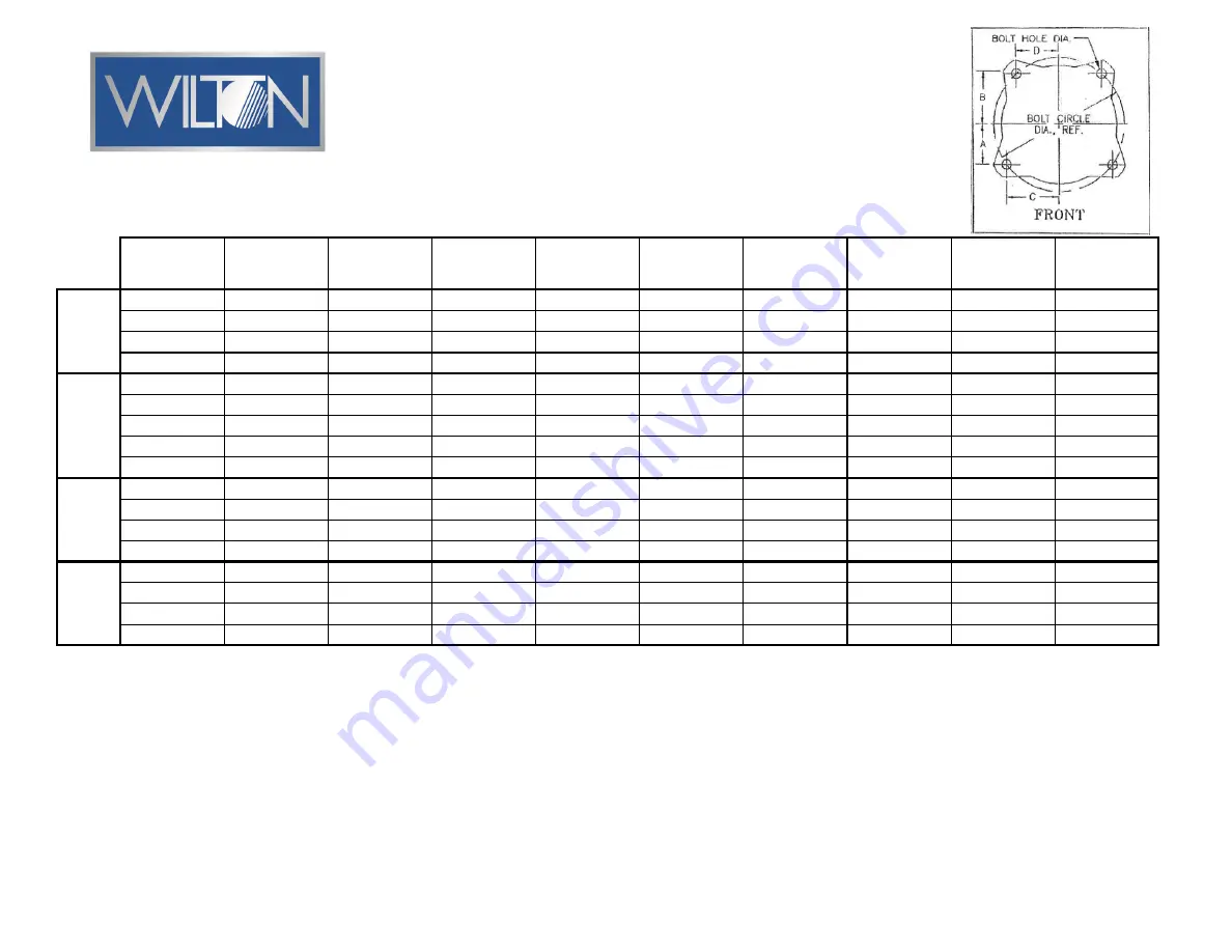 Wilton Tradesman Vise 1745XC Quick Start Manual Download Page 5