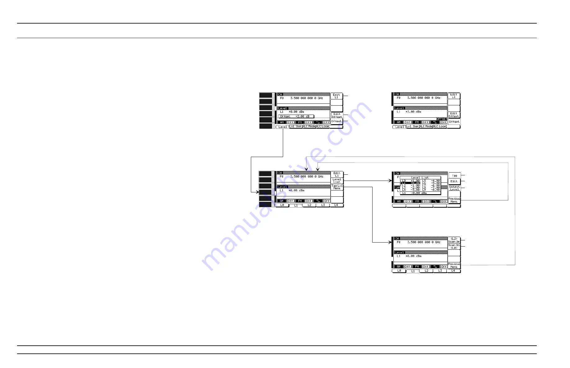 Wiltron 681 A Series Operation Manual Download Page 102