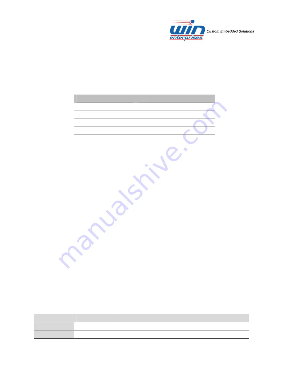 WIN Enterprises MB-73440 User Manual Download Page 9