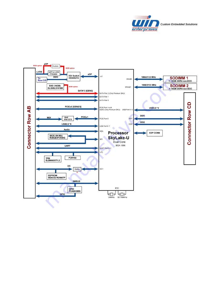 WIN Enterprises MB-73440 User Manual Download Page 17