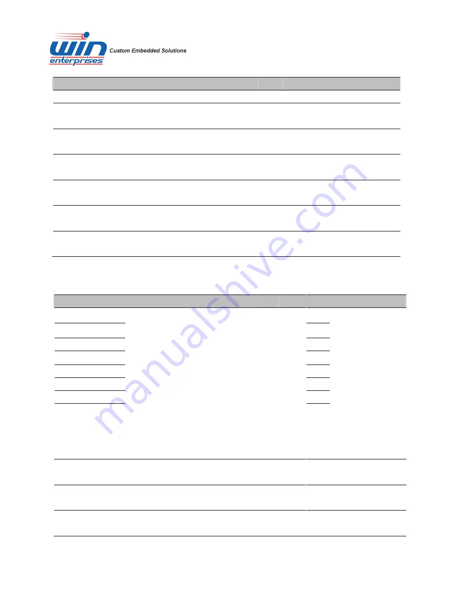 WIN Enterprises MB-73440 User Manual Download Page 38