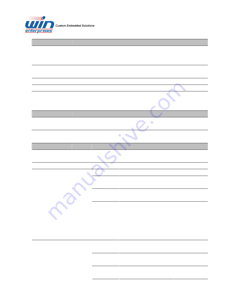 WIN Enterprises MB-73440 User Manual Download Page 64