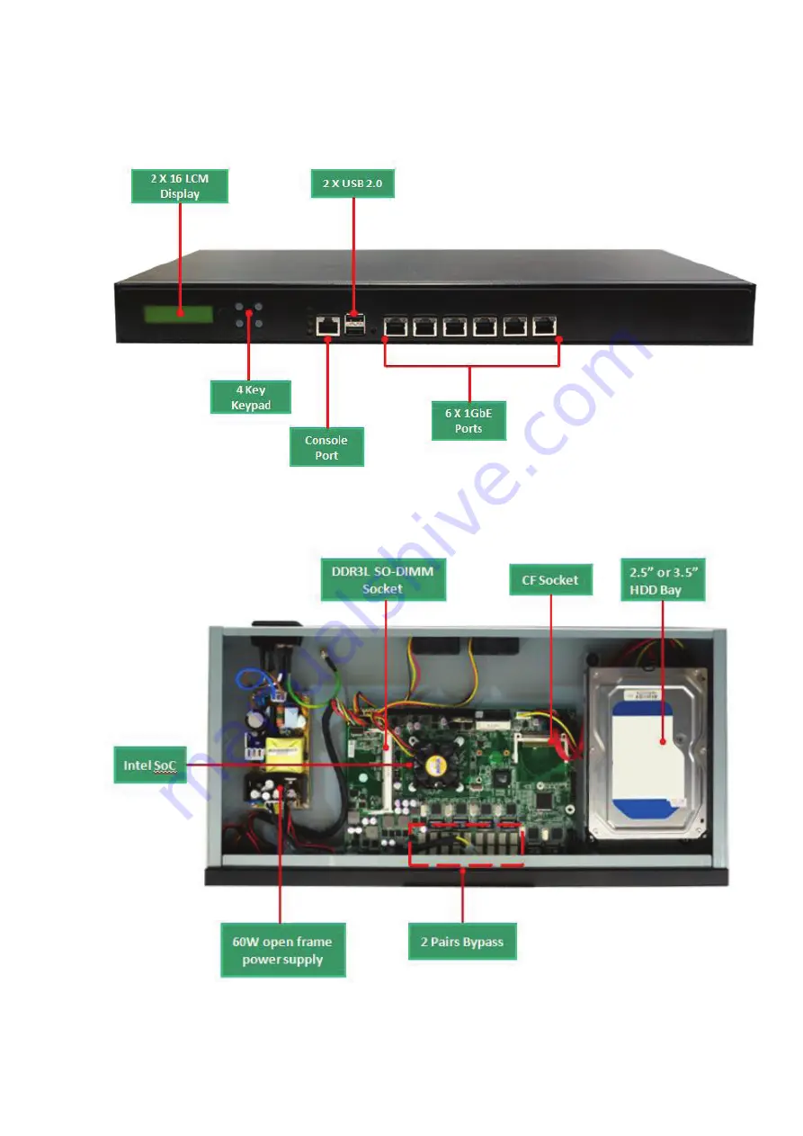 WIN Enterprises PL-10510 Скачать руководство пользователя страница 8