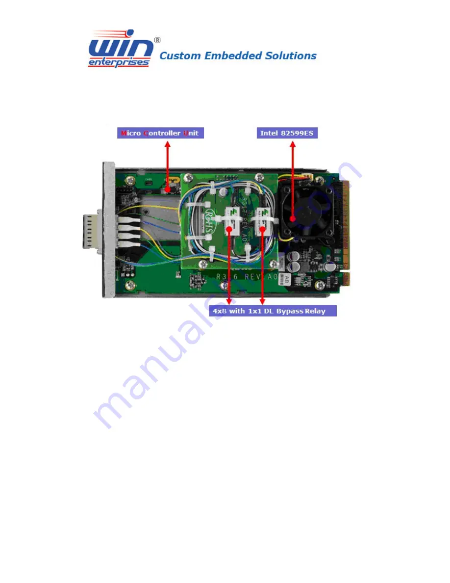 WIN Enterprises PL-10590 Скачать руководство пользователя страница 25