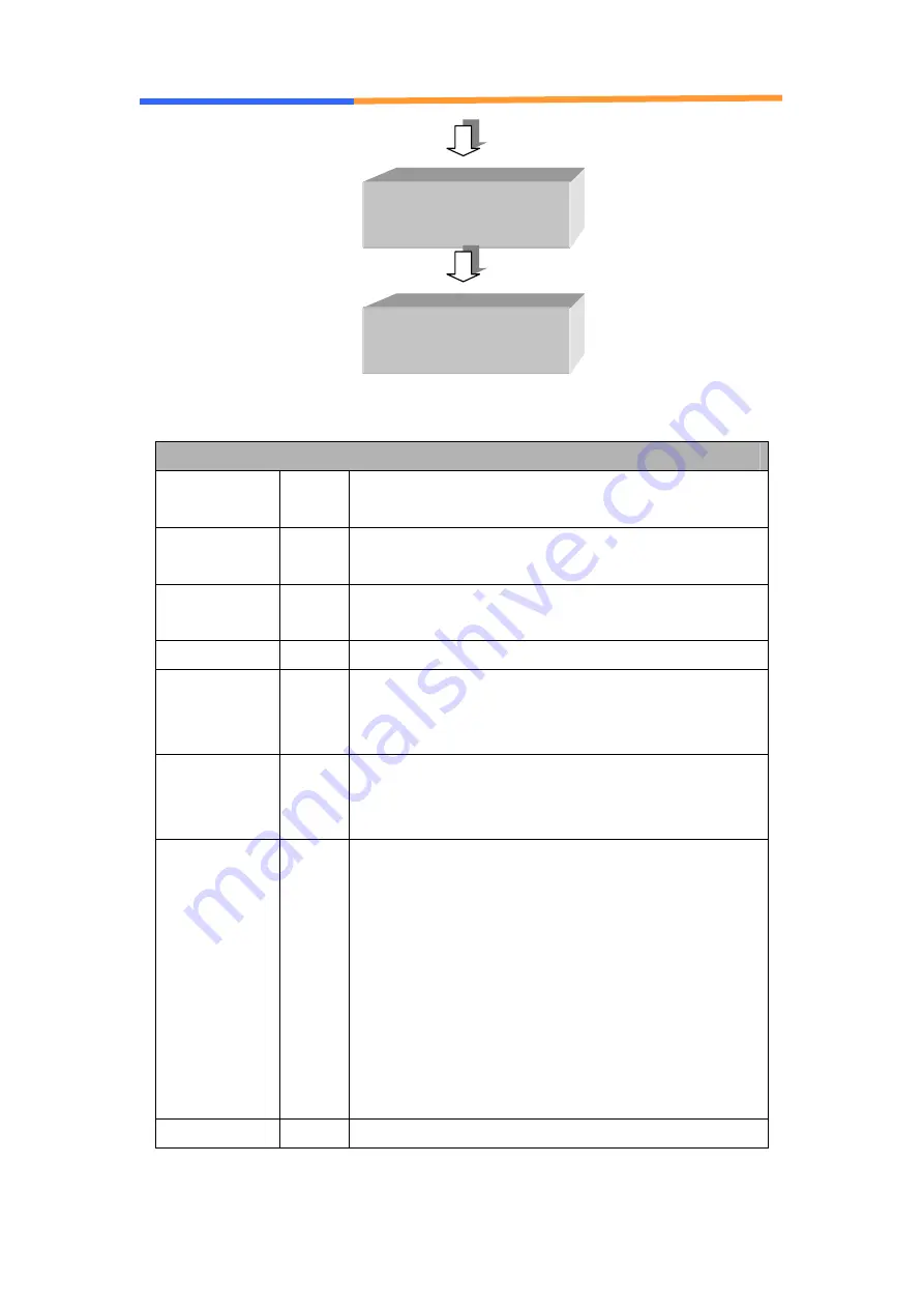 WIN Enterprises PL-80160 User Manual Download Page 63