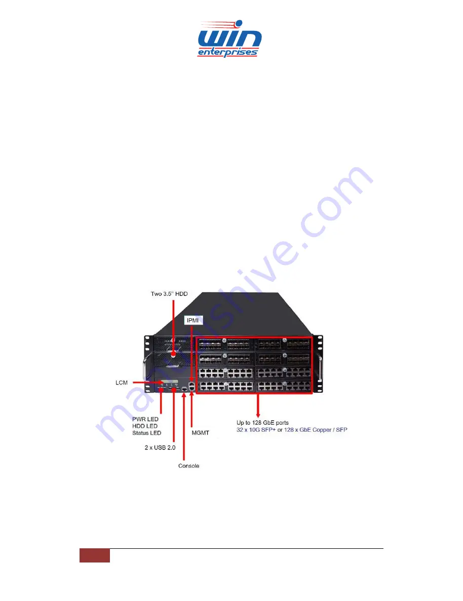 WIN Enterprises PL-80480 Скачать руководство пользователя страница 1