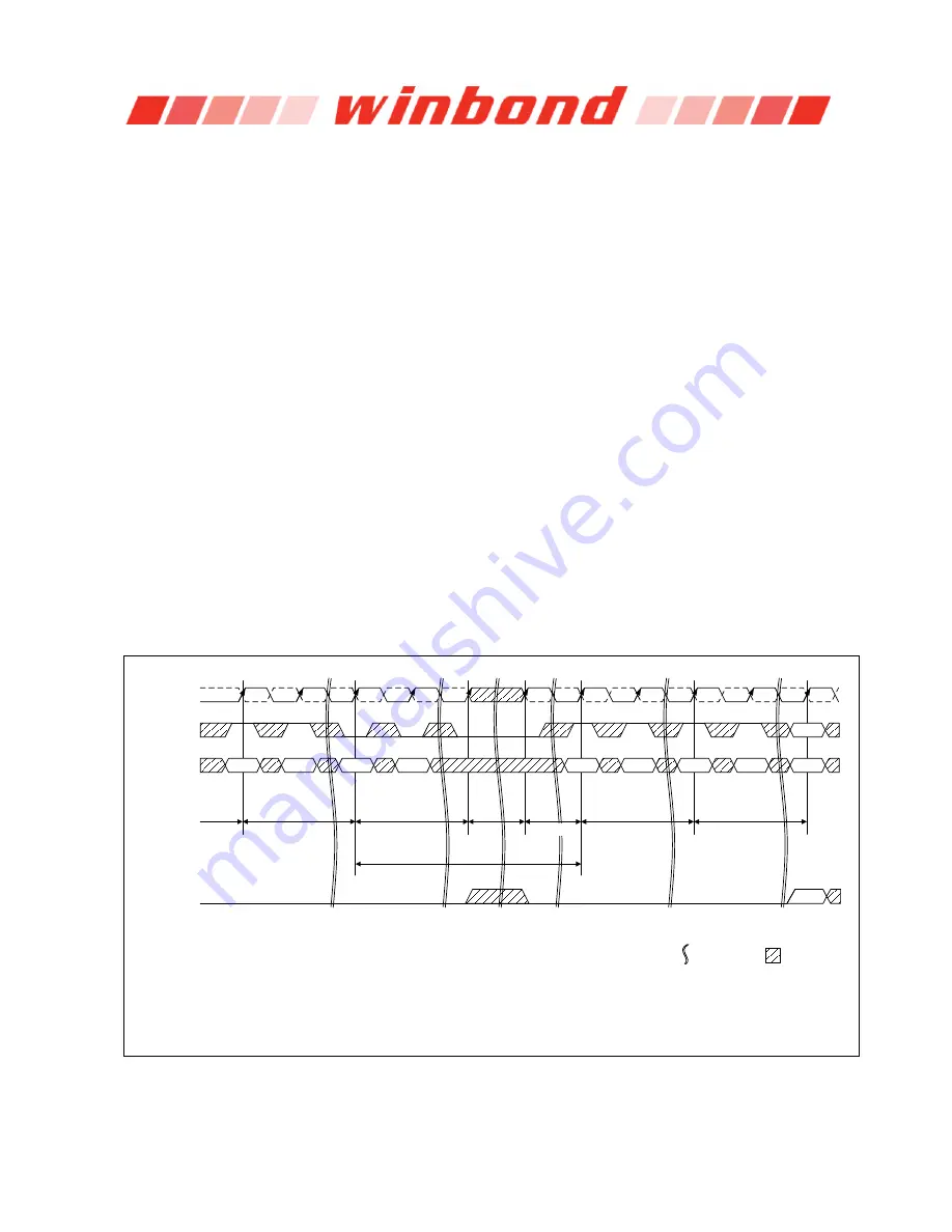 Winbond W632GG6KB Series Manual Download Page 26