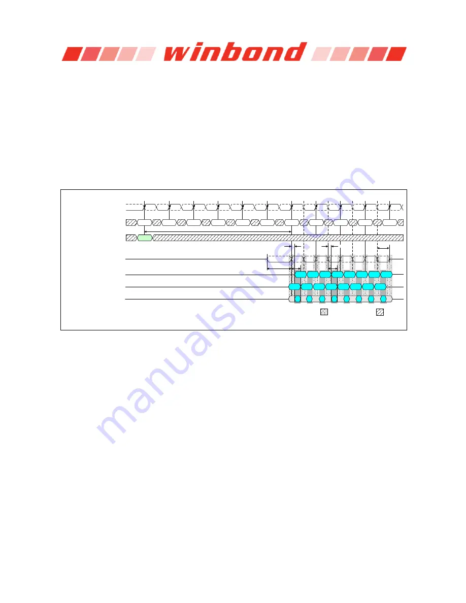 Winbond W632GG6KB Series Manual Download Page 46