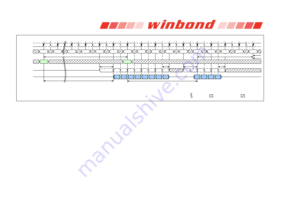 Winbond W632GG6KB Series Manual Download Page 53