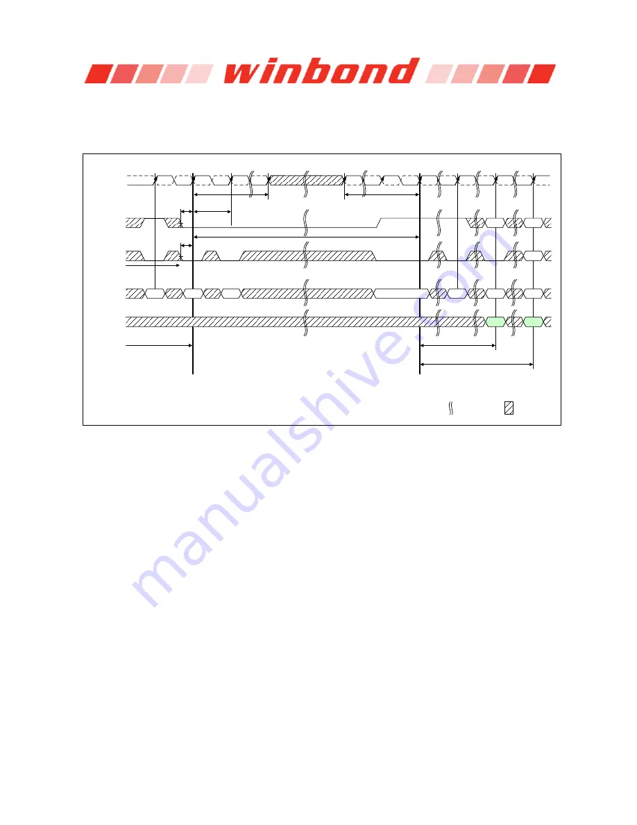 Winbond W632GG6KB Series Manual Download Page 68