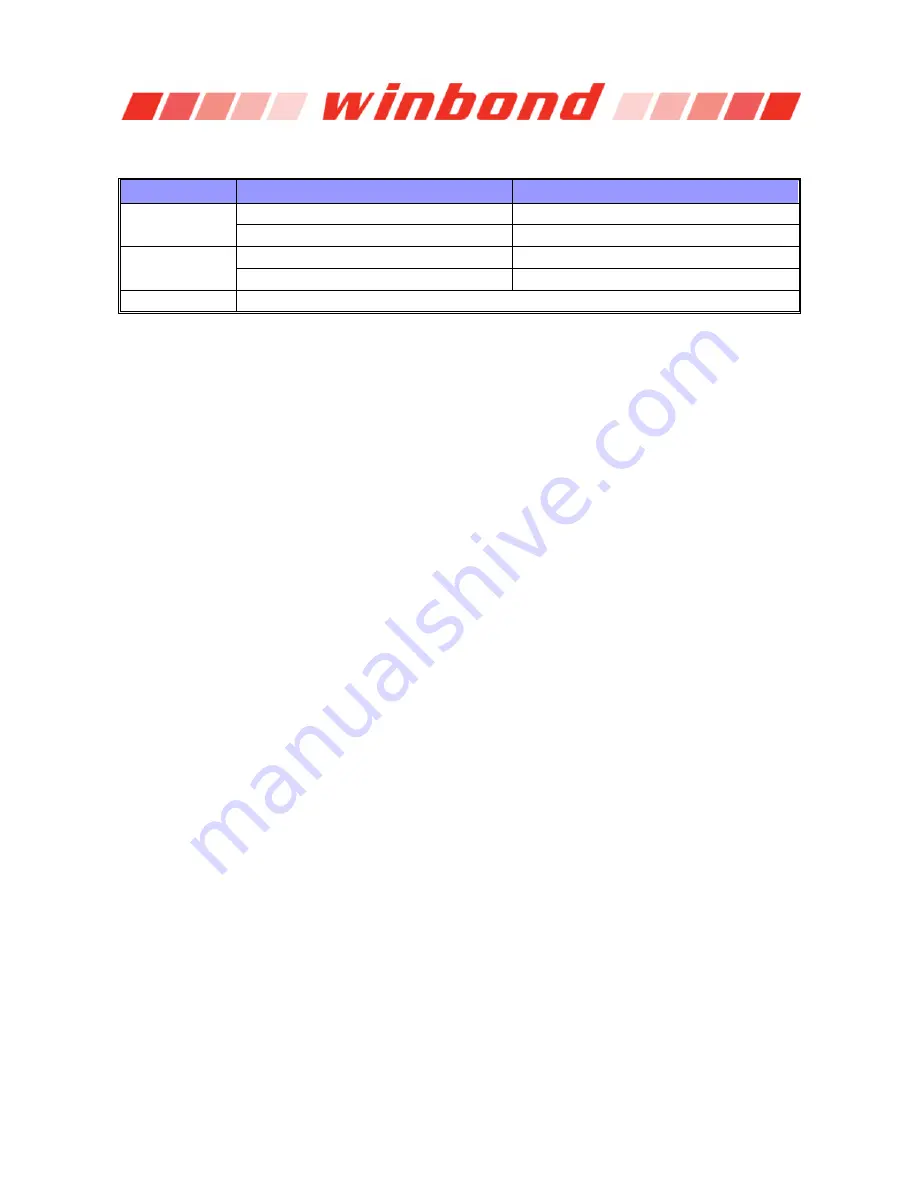 Winbond W632GG6KB Series Manual Download Page 89